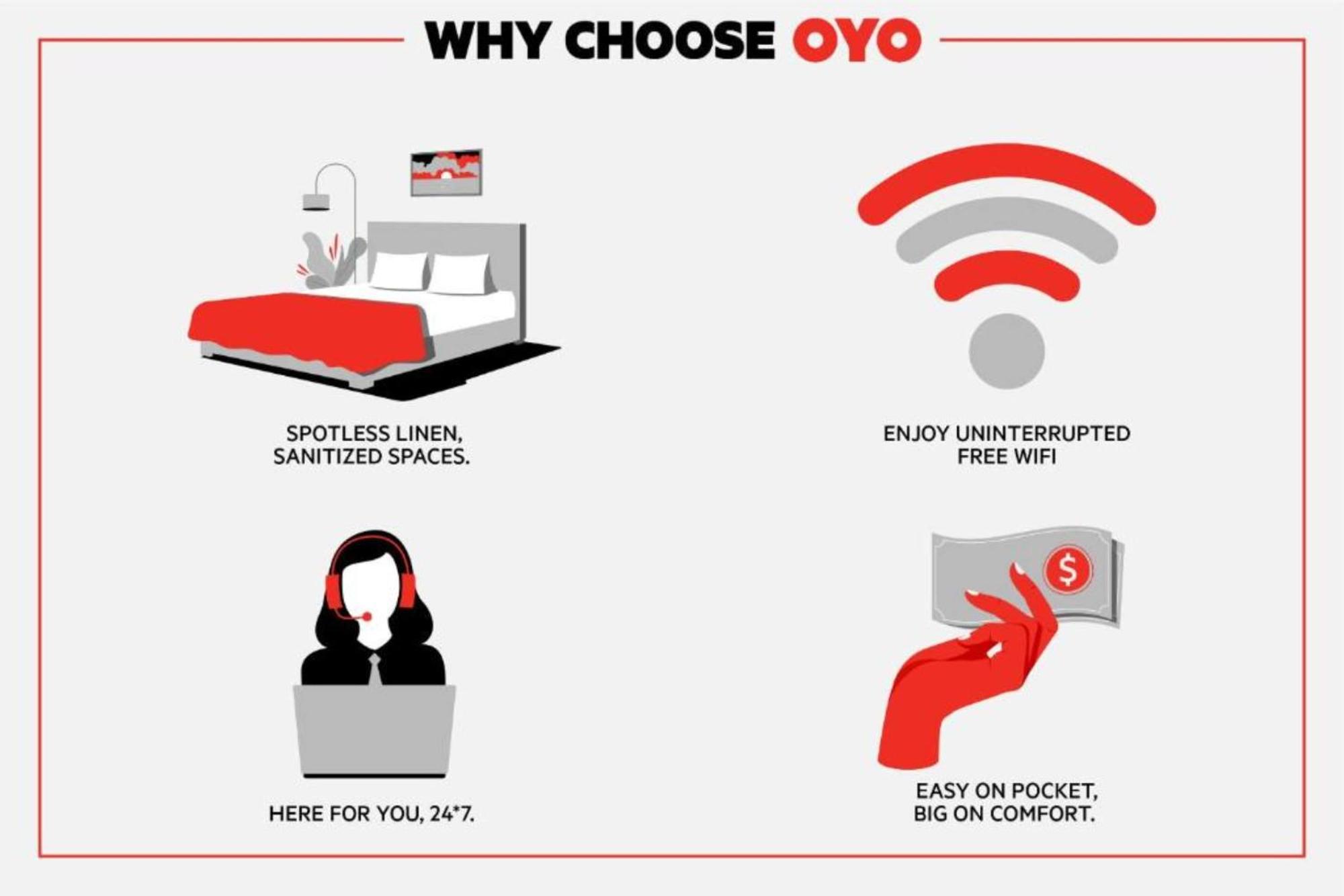 Oyo Hotel Rosenberg Tx I-69 מראה חיצוני תמונה