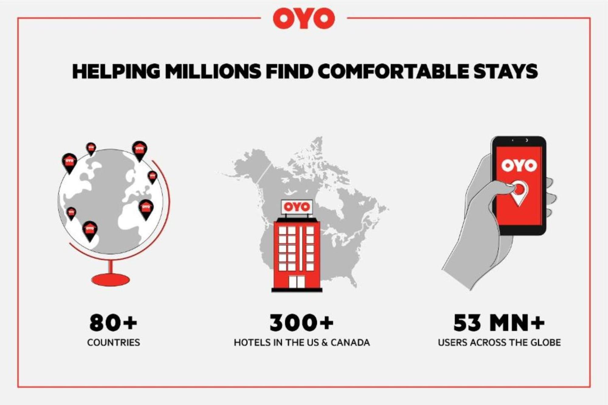 Oyo Hotel Rosenberg Tx I-69 מראה חיצוני תמונה